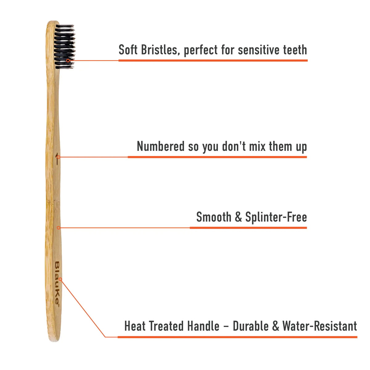 EcoBrush™ Bamboo Toothbrush Set – A Cleaner Smile, A Greener Planet